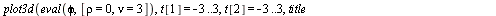plot3d(eval(phi, [rho = 0, nu = 3]), t[1] = -3 .. 3, t[2] = -3 .. 3, title = [