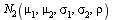 N[2](mu[1], mu[2], sigma[1], sigma[2], rho)