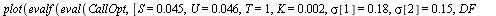 plot(evalf(eval(CallOpt, [S = 0.45e-1, U = 0.46e-1, T = 1, K = 0.2e-2, sigma[1] = .18, sigma[2] = .15, DF = .96])), rho = .1 .. .7, title = [