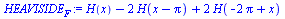 `:=`(HEAVISIDE[F], `+`(H(x), `-`(`*`(2, `*`(H(`+`(x, `-`(Pi)))))), `*`(2, `*`(H(`+`(`-`(`*`(2, `*`(Pi))), x))))))