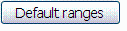 Default ranges