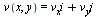 v(x, y) = `+`(`*`(v[x], `*`(i)), `*`(v[y], `*`(j)))