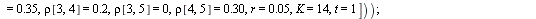 `:=`(Premium, evalf(eval(CBasket, [S[1] = 10, S[2] = 11, S[3] = 12, S[4] = 13, S[5] = 14, sigma[1] = .14, sigma[2] = .13, sigma[3] = .12, sigma[4] = .11, sigma[5] = .1, w[1] = .3, w[2] = .1, w[3] = .1...