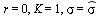 r = 0, K = 1, sigma = `#mover(mi(