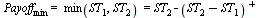 `and`(Payoff[min] = min(ST[1], ST[2]), min(ST[1], ST[2]) = `+`(ST[2], `-`(LinearAlgebra:-Transpose(`+`(ST[2], `-`(ST[1]))))))