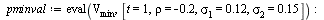 `:=`(pmaxval, eval(V[max], [t = 1, rho = -.2, sigma[1] = .12, sigma[2] = .15])); -1; `:=`(pminval, eval(V[min], [t = 1, rho = -.2, sigma[1] = .12, sigma[2] = .15])); -1