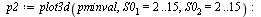 `:=`(p1, plot3d(pmaxval, S0[1] = 2 .. 15, S0[2] = 2 .. 15)); -1; `:=`(p2, plot3d(pminval, S0[1] = 2 .. 15, S0[2] = 2 .. 15)); -1; plots[display](p1, p2, title = [