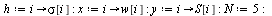 `:=`(h, proc (i) options operator, arrow; sigma[i] end proc); -1; `:=`(x, proc (i) options operator, arrow; w[i] end proc); -1; `:=`(y, proc (i) options operator, arrow; S[i] end proc); -1; `:=`(N, 5)...