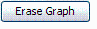 Erase Graph
