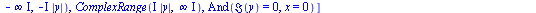 [arctan(z), `in`(z, ComplexRange(`+`(`-`(`*`(`+`(infinity), `*`(I)))), `+`(`-`(I)))), `in`(z, ComplexRange(I, `*`(infinity, `*`(I))))], [arctan(y, x), ComplexRange(`+`(`-`(`*`(`+`(infinity), `*`(I))))...