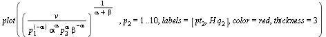 restart; 1; `:=`(v, 20); -1; `:=`(alpha, .3); -1; `:=`(beta, .7); -1; `:=`(p[1], 5); -1; plot(`^`(`/`(`*`(v), `*`(`^`(p[1], `+`(`-`(alpha))), `*`(`^`(alpha, alpha), `*`(`^`(p[2], alpha), `*`(`^`(beta,...