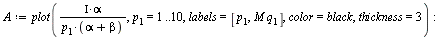 restart; 1; with(plots); -1; `:=`(v, 20); -1; `:=`(alpha, .3); -1; `:=`(beta, .7); -1; `:=`(p[2], 5); -1; `:=`(Iota, 100); -1; `:=`(A, plot(`/`(`*`(Iota, `*`(alpha)), `*`(p[1], `*`(`+`(alpha, beta))))...