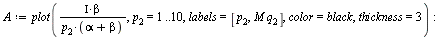 restart; 1; with(plots); -1; `:=`(v, 20); -1; `:=`(alpha, .3); -1; `:=`(beta, .7); -1; `:=`(p[1], 5); -1; `:=`(Iota, 100); -1; `:=`(A, plot(`/`(`*`(Iota, `*`(beta)), `*`(p[2], `*`(`+`(alpha, beta)))),...
