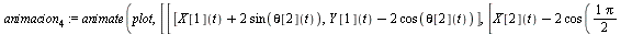 `:=`(animacion[4], animate(plot, [[[`+`(X[1](t), `*`(2, `*`(sin(theta[2](t))))), `+`(Y[1](t), `-`(`*`(2, `*`(cos(theta[2](t))))))], [`+`(X[2](t), `-`(`*`(2, `*`(cos(`+`(`*`(`/`(1, 2), `*`(Pi)), `-`(th...