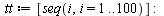 restart; -1; with(Statistics); -1; randomize(); -1; `:=`(n, 5000); -1; `:=`(p1, -.5); -1; `:=`(r, Sample(RandomVariable(Normal(0, 1)), n)); -1; for t from 2 to n do `:=`(y[1], 0); `:=`(y[t], `+`(`*`(p...