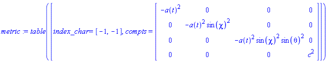 metric := table([index_char = [-1, -1], compts = (Matrix(4, 4, {(1, 1) = -a(t)^2, (1, 2) = 0, (1, 3) = 0, (1, 4) = 0, (2, 1) = 0, (2, 2) = -a(t)^2*sin(chi)^2, (2, 3) = 0, (2, 4) = 0, (3, 1) = 0, (3, 2) = 0, (3, 3) = -a(t)^2*sin(chi)^2*sin(theta)^2, (3, 4) = 0, (4, 1) = 0, (4, 2) = 0, (4, 3) = 0, (4, 4) = c^2}))])