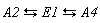 `&lrarr;`(A2, E1) and `&lrarr;`(E1, A4)