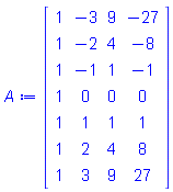 A := Matrix(7, 4, {(1, 1) = 1, (1, 2) = -3, (1, 3) = 9, (1, 4) = -27, (2, 1) = 1, (2, 2) = -2, (2, 3) = 4, (2, 4) = -8, (3, 1) = 1, (3, 2) = -1, (3, 3) = 1, (3, 4) = -1, (4, 1) = 1, (4, 2) = 0, (4, 3) = 0, (4, 4) = 0, (5, 1) = 1, (5, 2) = 1, (5, 3) = 1, (5, 4) = 1, (6, 1) = 1, (6, 2) = 2, (6, 3) = 4, (6, 4) = 8, (7, 1) = 1, (7, 2) = 3, (7, 3) = 9, (7, 4) = 27})