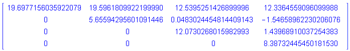 Matrix(4, 4, {(1, 1) = 19.6977156035922079, (1, 2) = 19.5961809922199990, (1, 3) = 12.5395251426899996, (1, 4) = 12.3364559096099988, (2, 1) = 0, (2, 2) = 5.65594295601091446, (2, 3) = 0.483024454814409143e-1, (2, 4) = -1.54658962230206076, (3, 1) = 0, (3, 2) = 0, (3, 3) = 12.0730268015982993, (3, 4) = 1.43968910037254383, (4, 1) = 0, (4, 2) = 0, (4, 3) = 0, (4, 4) = 8.38732445450181530})