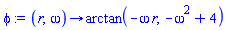 phi := proc (r, omega) options operator, arrow; arctan(-omega*r, -omega^2+4) end proc
