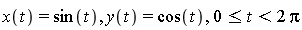 x(t) = sin(t), y(t) = cos(t), 0 <= t and t < 2*Pi