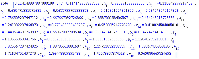 [.114143907837003108, [r = HFloat(0.11414390783700311), x[1] = HFloat(0.9308910993660217), x[2] = HFloat(-0.11064229721940184), x[3] = HFloat(0.6304712810716314), x[4] = HFloat(0.0655799701223353), x[5] = HFloat(0.21535102492190517), x[6] = HFloat(0.5942495451549262), x[7] = HFloat(0.7865092074471123), x[8] = HFloat(0.6676670927268661), x[9] = HFloat(0.858700153406567), x[10] = HFloat(0.4542490137298946), x[11] = HFloat(0.24180223746407262), x[12] = HFloat(0.7704690394892866), x[13] = HFloat(0.9528059147764201), x[14] = HFloat(0.4180245048058099), x[15] = HFloat(0.44356463126393225), y[1] = HFloat(1.553628027895338), y[2] = HFloat(0.9904264132537809), y[3] = HFloat(1.3422425417473725), y[4] = HFloat(1.1355506334175647), y[5] = HFloat(0.9632603030753388), y[6] = HFloat(1.570919926685674), y[7] = HFloat(1.12048235213861), y[8] = HFloat(0.9255672974249253), y[9] = HFloat(1.337055190016974), y[10] = HFloat(1.197118321583588), y[11] = HFloat(1.2806748535813481), y[12] = HFloat(1.716047514072701), y[13] = HFloat(1.8644880939143764), y[14] = HFloat(1.4257990737451316), y[15] = HFloat(0.9690806695246915)]]